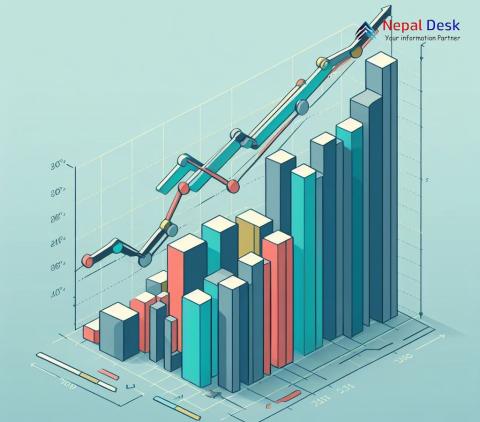 Nepal Imports Increase